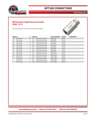 5000-4N4H Ultra Pressure specification sheet