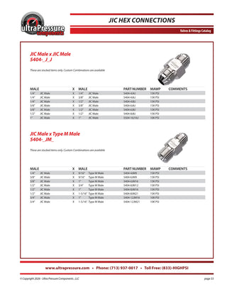 5404-4J4J Ultra Pressure specification sheet