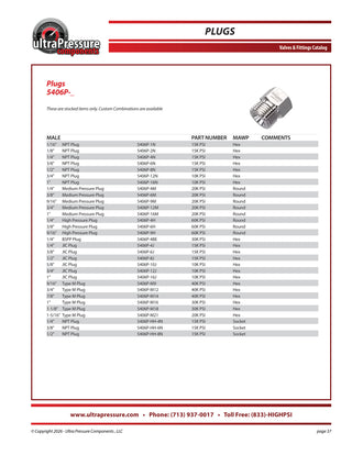 5406P-1N Ultra Pressure specification sheet