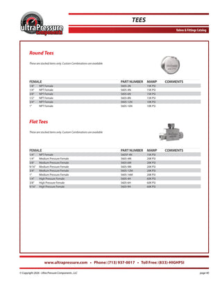 5605-2N Ultra Pressure specification sheet