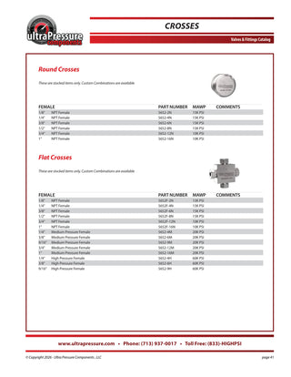 5652-2N Ultra Pressure specification sheet