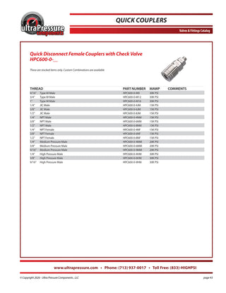 HPC600-0-M9 Ultra Pressure specification sheet