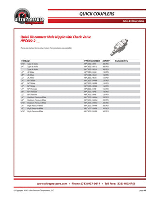HPC600-1-4HF-WO Ultra Pressure specification sheet