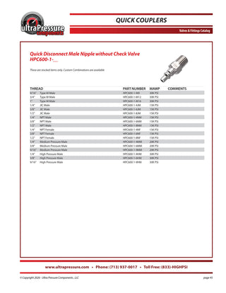 HPC600-1-M9 Ultra Pressure specification sheet