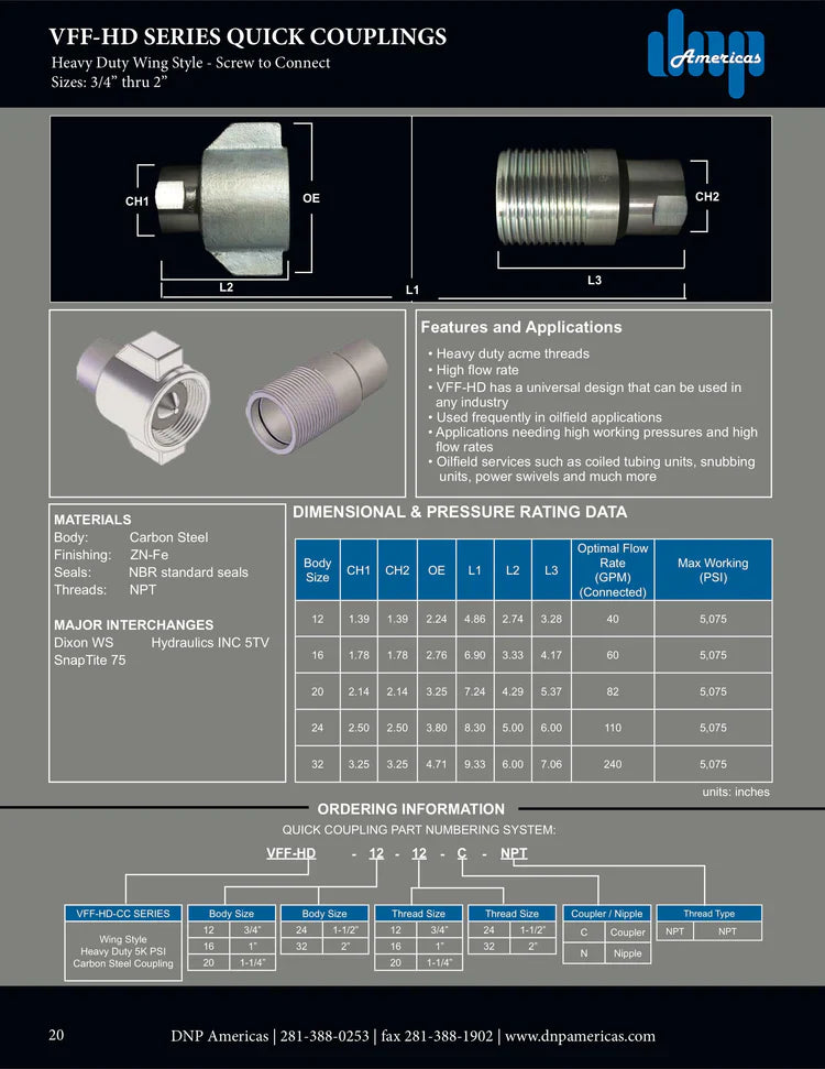 WING STYLE HIGH PRESSURE 1-1/4" NIPPLE BODY X 1-1/4" FEMALE NPT