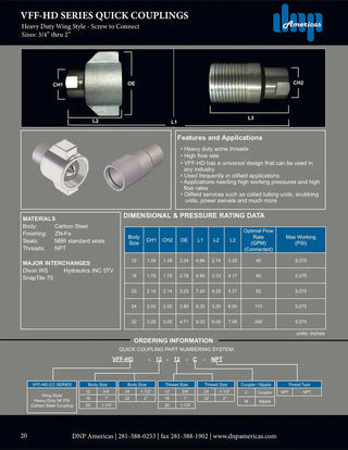 VFF-HD-20-20C | WING STYLE HIGH PRESSURE 1-1/4" COUPLING BODY X 1-1/4" FEMALE NPT - HTX Fluid Power