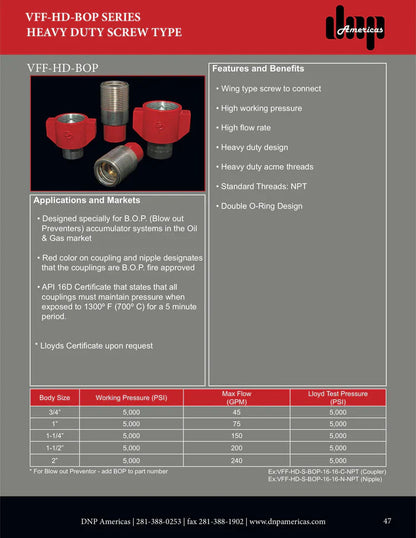 1" BOP Certified Wing Style Heavy Duty  Nipple x 1" female NPT. threads. - HTX Fluid Power