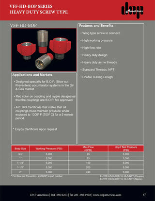 VFF-HD-BOP-16-16C | 1" BOP Certified Wing Style Heavy Duty Coupler x 1" female NPT threads - HTX Fluid Power