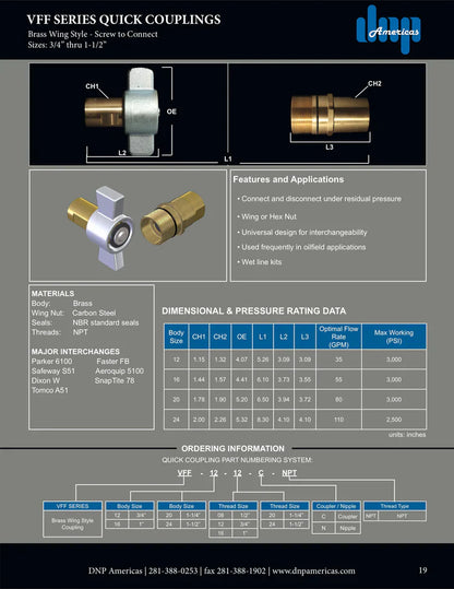 1 1/2" Wing Style Coupling with 1 1/2" NPT..