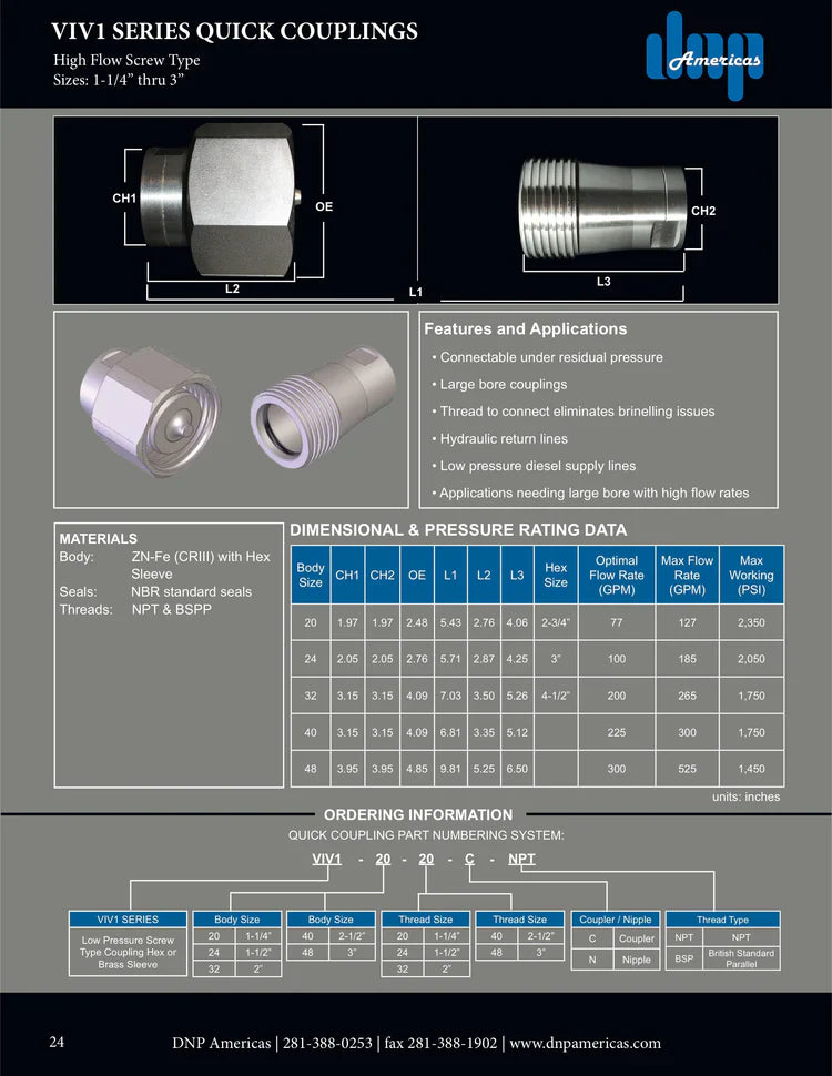1 1/2" screw type nipple body with 1 1/2" female NPT threads. ( VIV1.3939.013 Z)  with Gray Nickel Plating