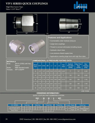 VIV1-20-20C-NPT | 1 1/4" Screw type coupling body with 1 1/4" female NPT threads, ( VIV1.3031.012) - HTX Fluid Power
