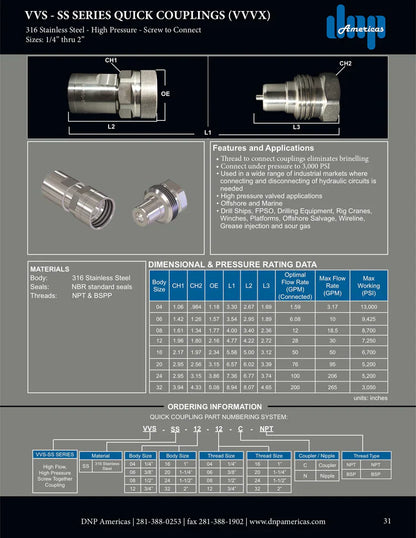 1/2" Stainless Steel Screw type Coupling, high Pressure coupling body x 1/2" female BSP threads,