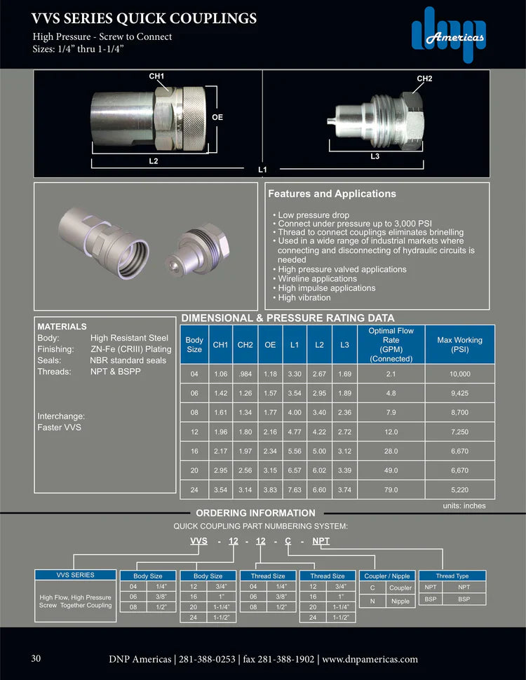 High Pressure Screw Together Coupling, 1/2" Nipple Body X 1/2" Female NPT Threads