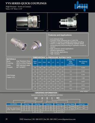 VVS-08-08N | High Pressure Screw Together Coupling, 1/2" Nipple Body X 1/2" Female NPT Threads - HTX Fluid Power