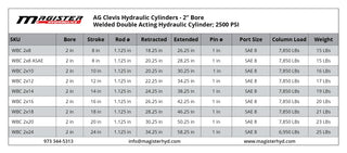 WBC 2x8 ASAE | 2" bore x 8" ASAE stroke ag clevis hydraulic cylinder