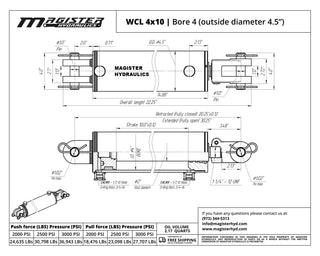 WCL 4x10 | 4" bore x 10" stroke clevis hydraulic cylinder