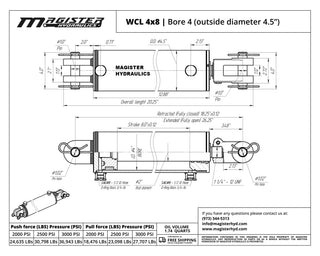 WCL 4x8 | 4" bore x 8" stroke clevis hydraulic cylinder