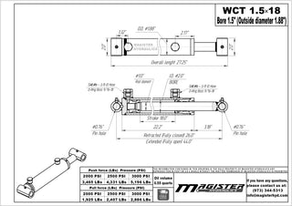 WCT 1.5x18 | 1.5" bore x 18" stroke cross tube hydraulic cylinder