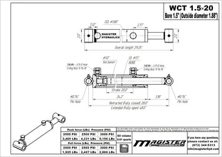 WCT 1.5x20 | 1.5" bore x 20" stroke cross tube hydraulic cylinder