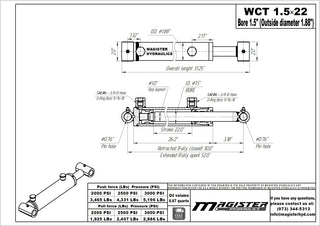 WCT 1.5x22 | 1.5" bore x 22" stroke cross tube hydraulic cylinder