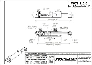 WCT 1.5x6 | 1.5" bore x 6" stroke cross tube hydraulic cylinder