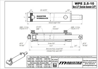 WPE 2.5x10 | 2.5" bore x 10" stroke pin eye hydraulic cylinder