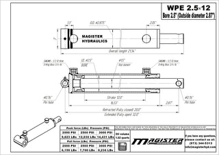 WPE 2.5x12 | 2.5" bore x 12" stroke pin eye hydraulic cylinder