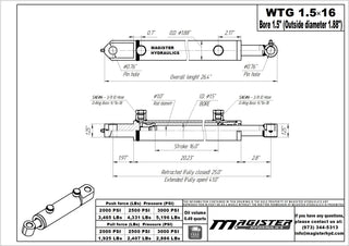 WTG 1.5x16 | 1.5" bore x 16" stroke tang hydraulic cylinder