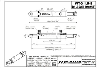 WTG 1.5x8 | 1.5" bore x 8" stroke tang hydraulic cylinder