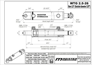 WTG 2.5x26 | 2.5" bore x 26" stroke tang hydraulic cylinder