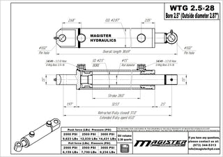 WTG 2.5x28 | 2.5" bore x 28" stroke tang hydraulic cylinder
