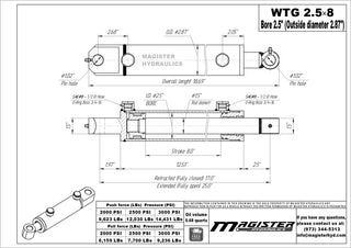 WTG 2.5x8 | 2.5" bore x 8" stroke tang hydraulic cylinder