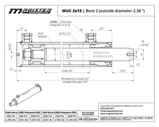 WUC 2x15 | 2" bore x 15" stroke universal hydraulic cylinder