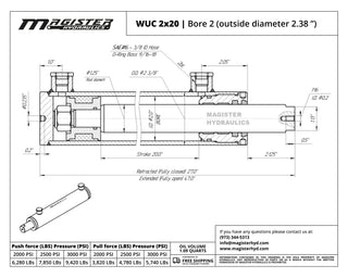 WUC 2x20 | 2" bore x 20" stroke universal hydraulic cylinder