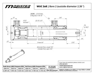 WUC 2x8 | 2" bore x 8" stroke universal hydraulic cylinder