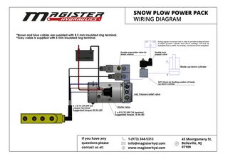 HPU-SP-24VDC | 8 qts steel reservoir snow plow power unit 24V DC double acting